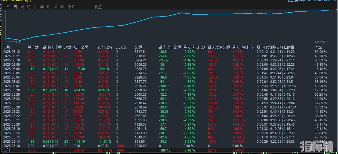 6.12顶.jpg