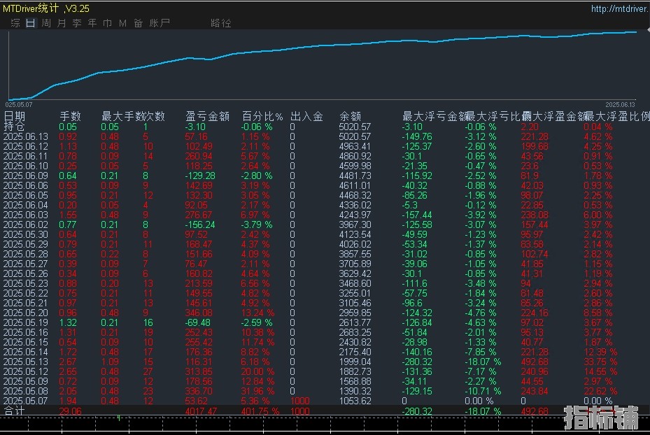 6.13顶.jpg