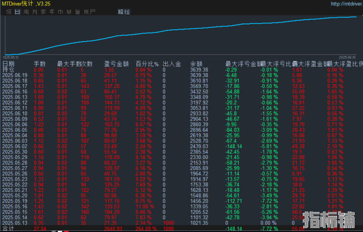 对锁新.png