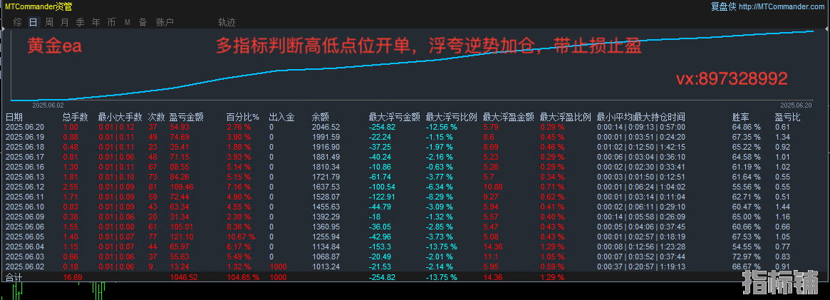 0623文字.png