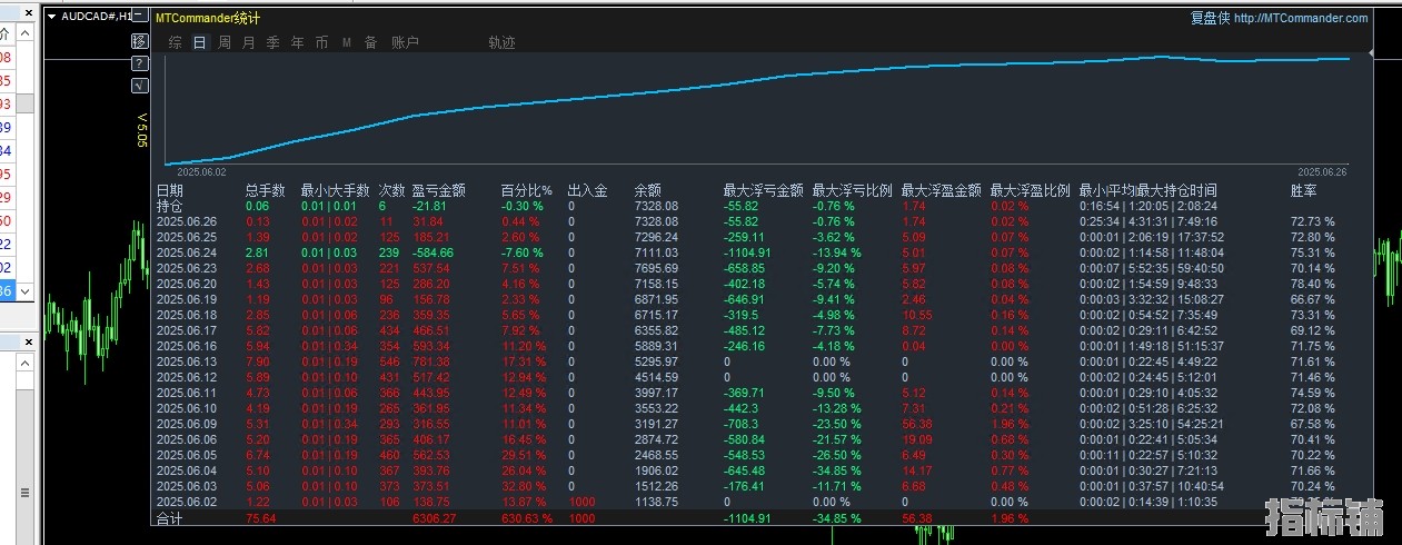 6.26顶.jpg