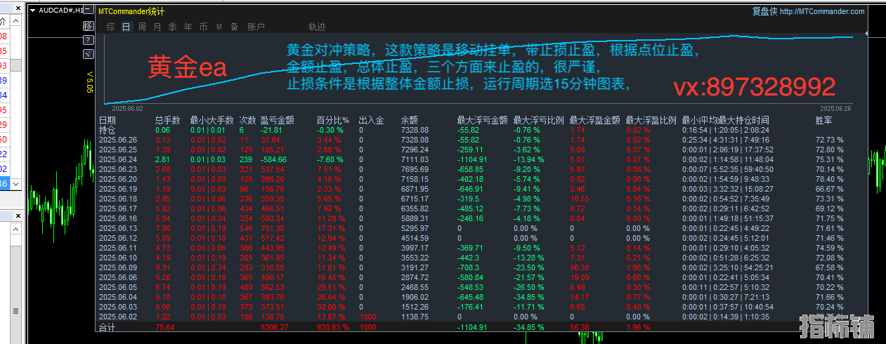 0626文字.png