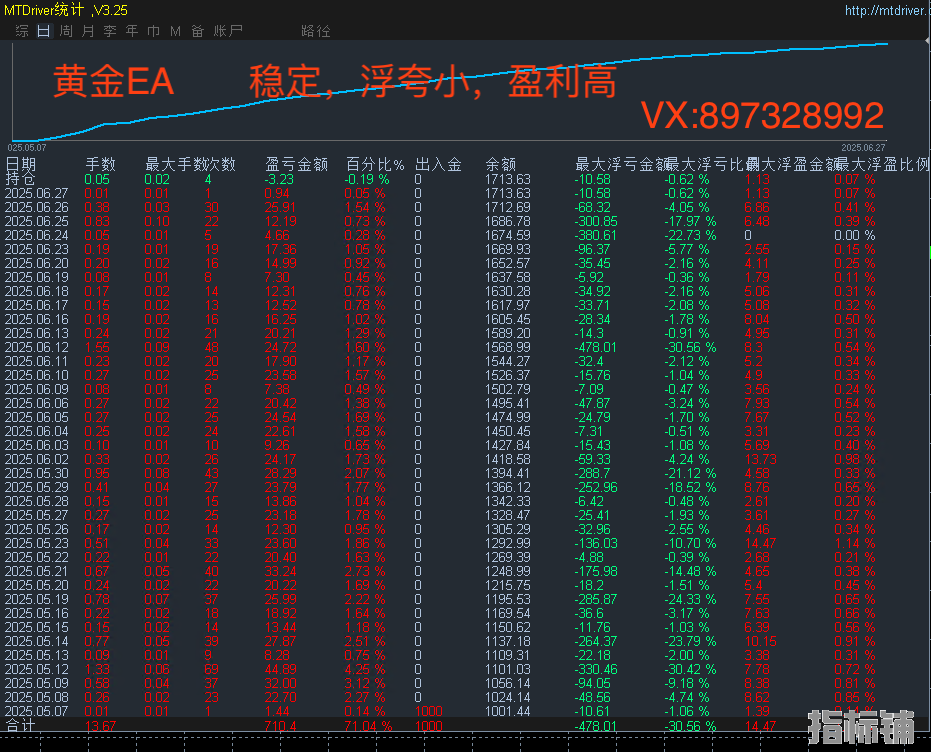 0629文字.png