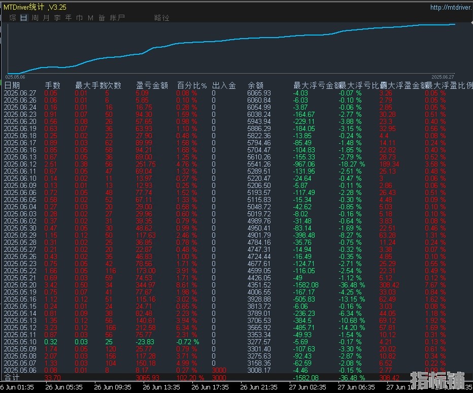 6.30顶.jpg