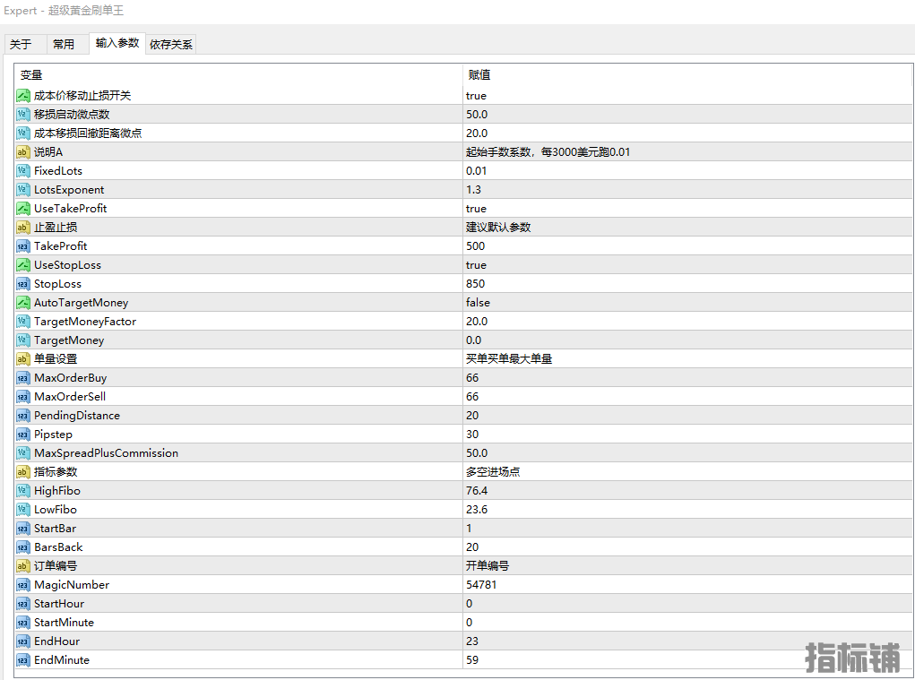 超级黄金刷单王.png