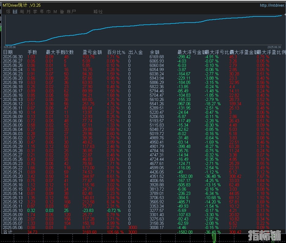 7.1顶.jpg
