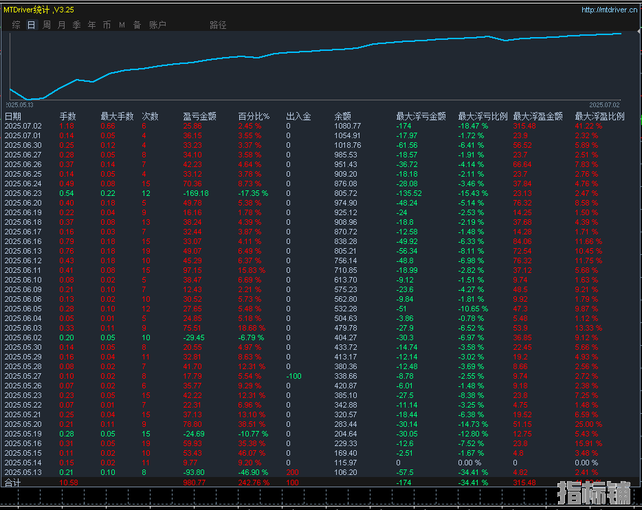 微信图片_2025-07-04_091157_275.png