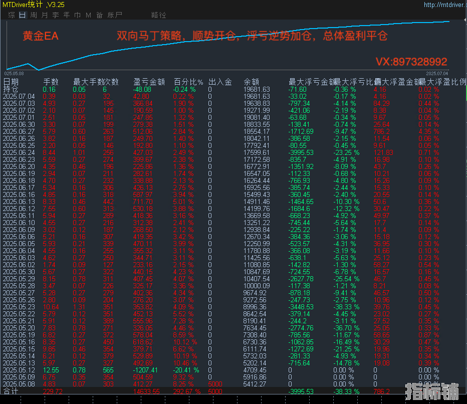 晚上顶帖74文字.png