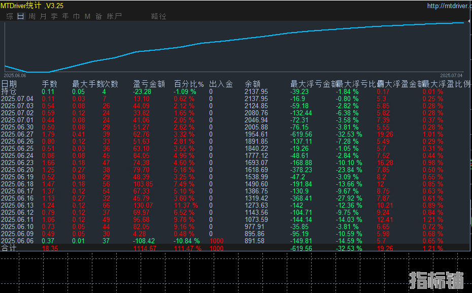 微信图片_2025-07-07_091719_622.png