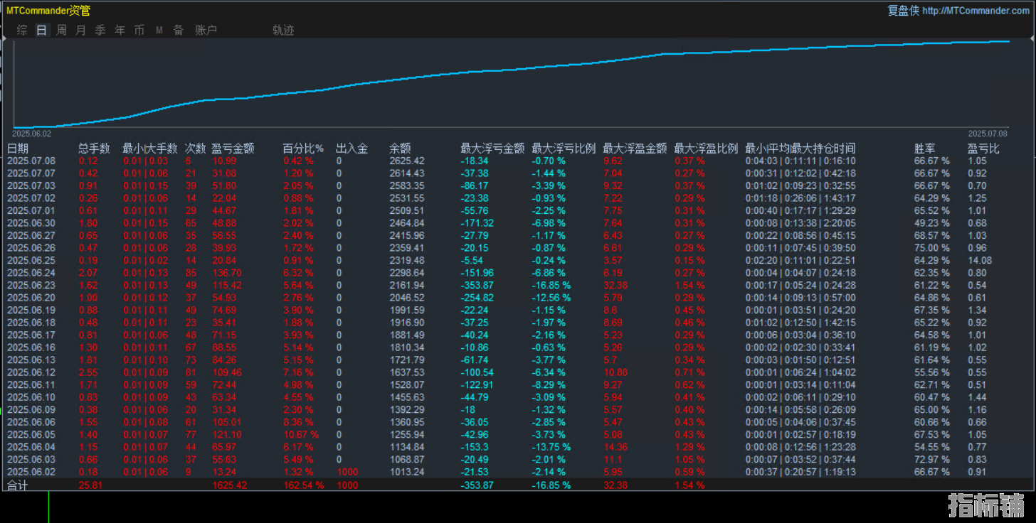 微信图片_2025-07-08_093753_592.png