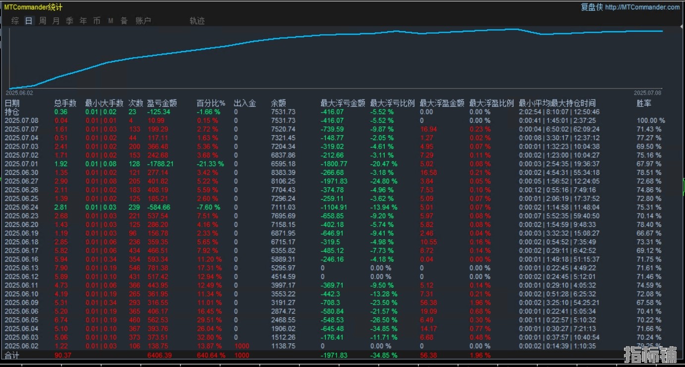 7.8顶.jpg