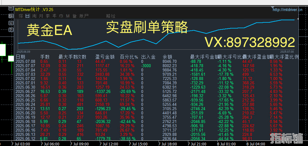0708文字.png