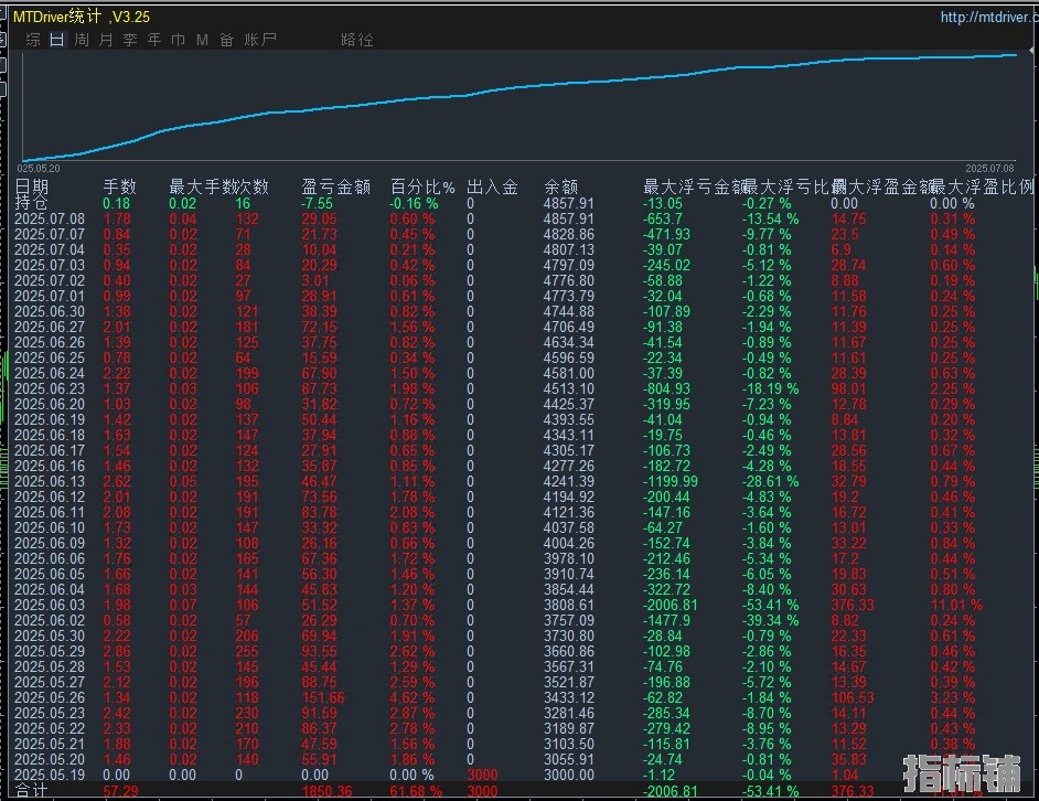 7.9顶.jpg