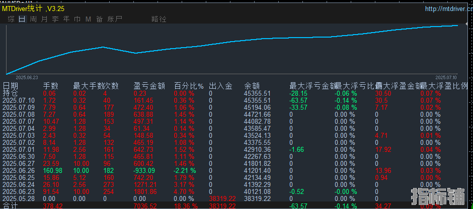 d448acef366a867cb7629e3a65e35f7.png
