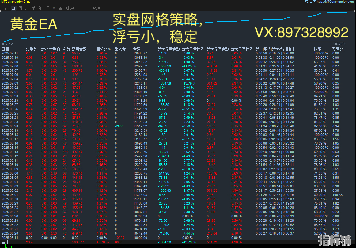 0711文字.png
