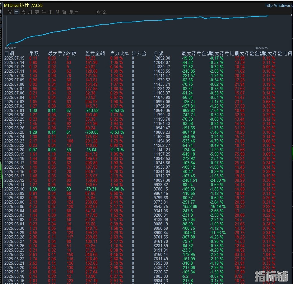 7.15顶.jpg