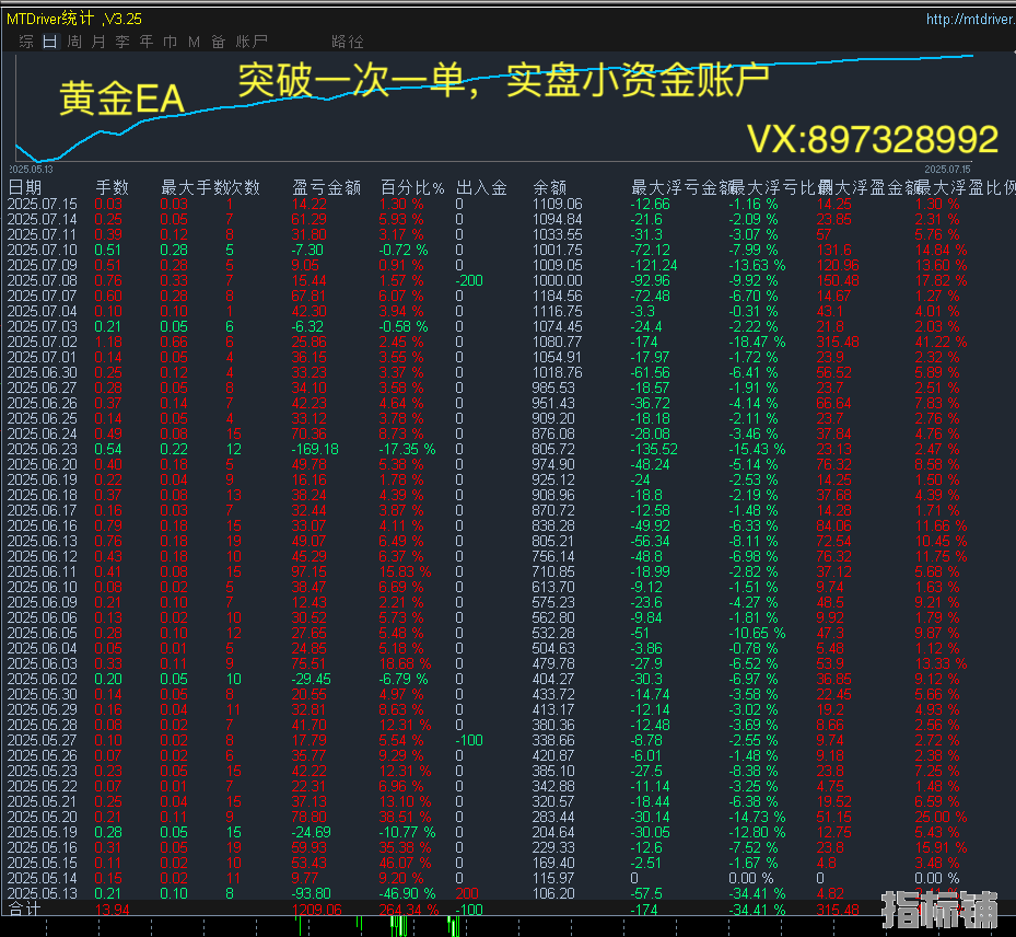 0715文字.png