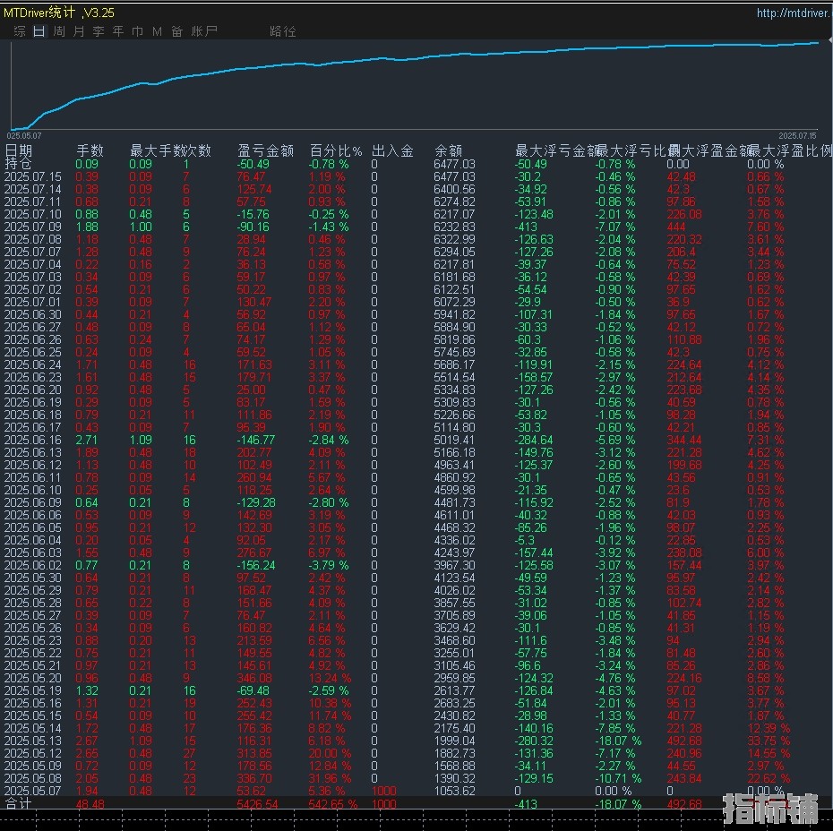 7.16顶.jpg