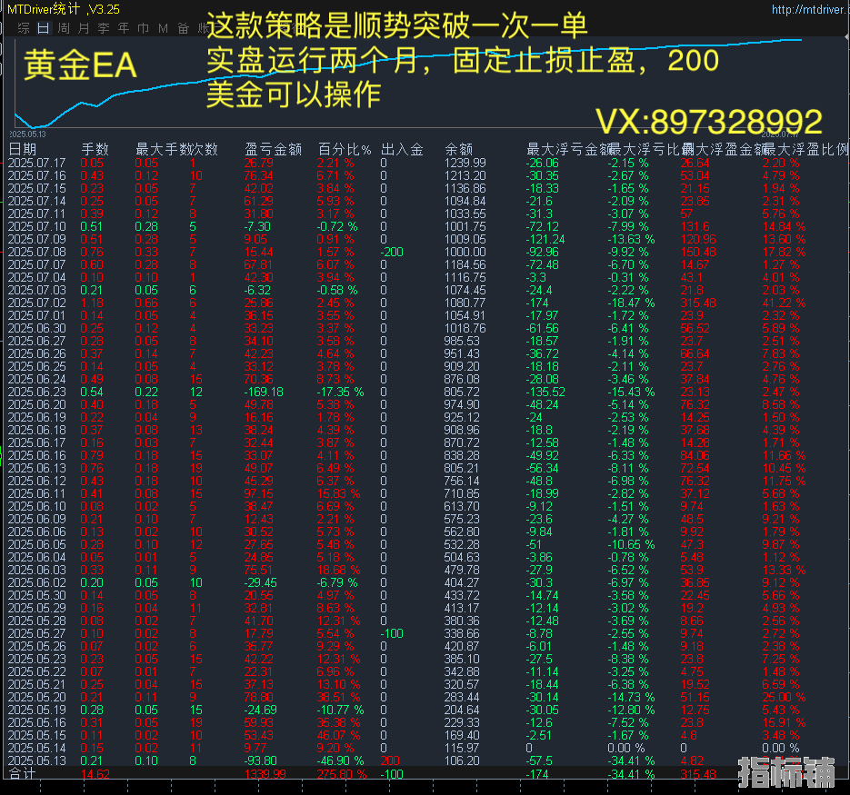 000717文字.png