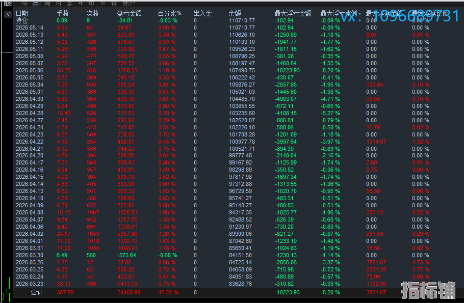 5.14顶1.png