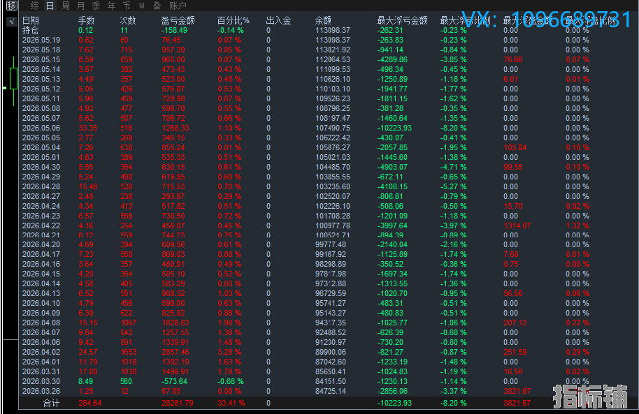 5.19顶1.png