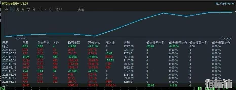 宇实盘1.jpg