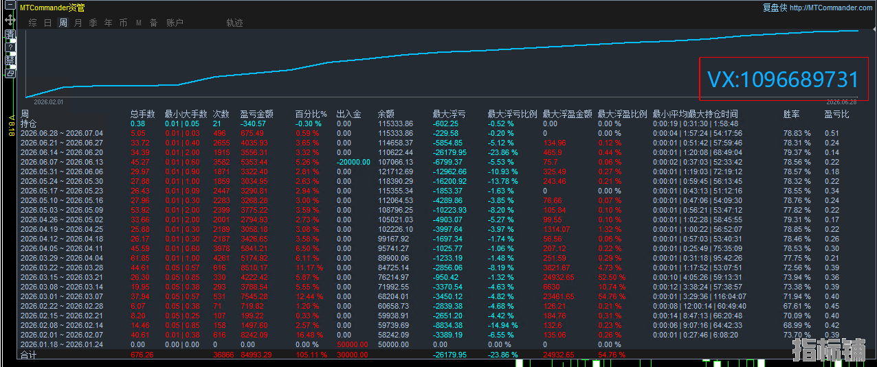 7.2顶1.png