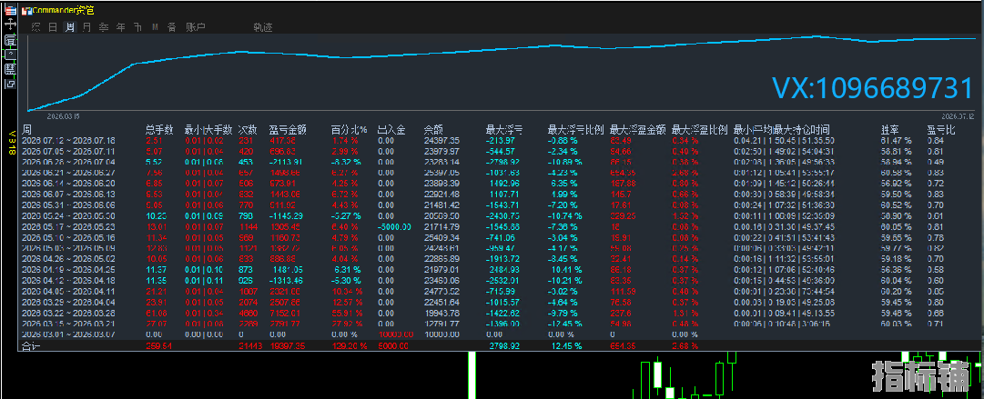 7.16顶1.png