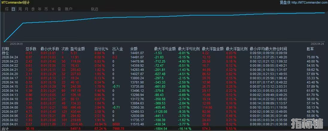 风暴发贴19.jpg