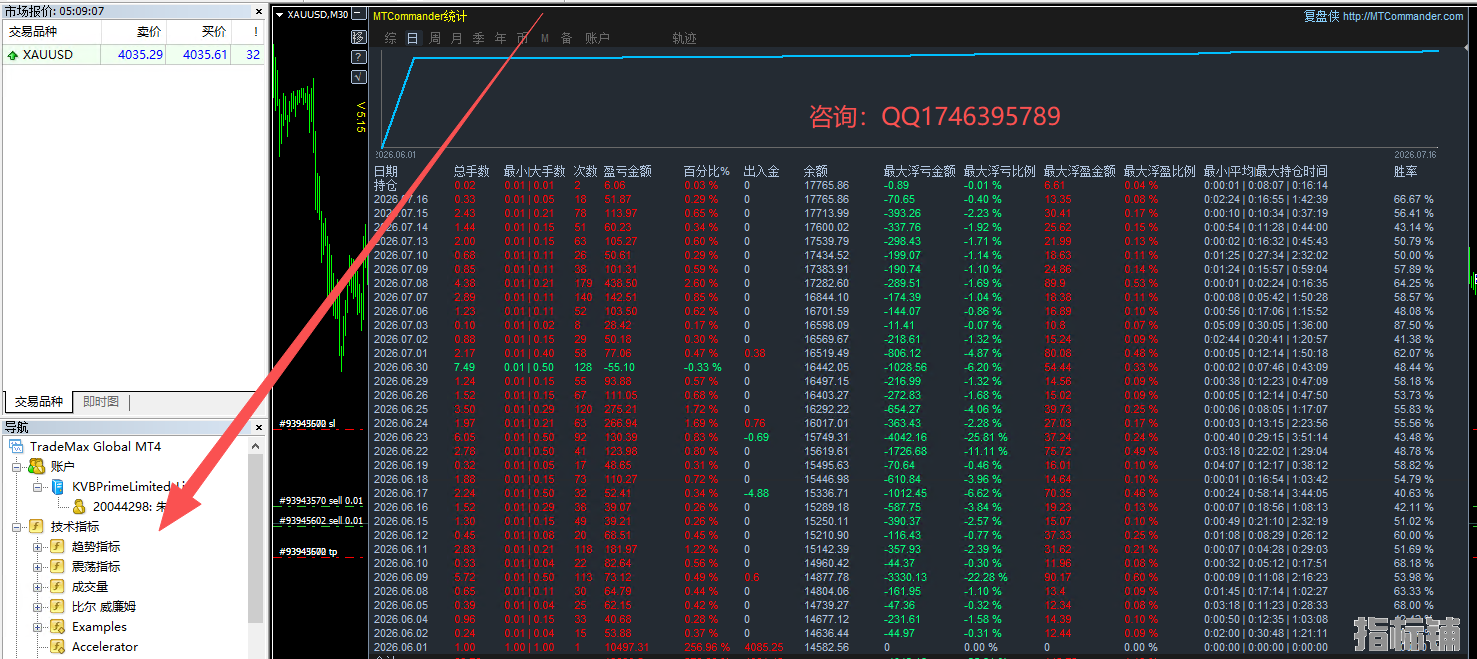 趋势风暴16.png