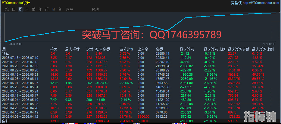 83自用马丁16.png